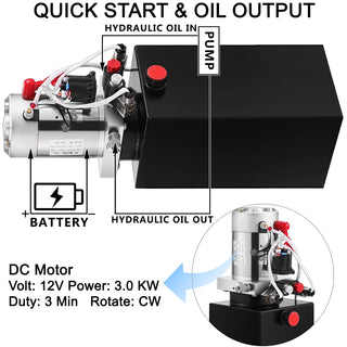 Car Jack Hydraulic Pump 12V DC Double Acting Power Unit 4-20 Quart Steel Oil Tank Dump Trailer Truck Car Lift Motor Pump