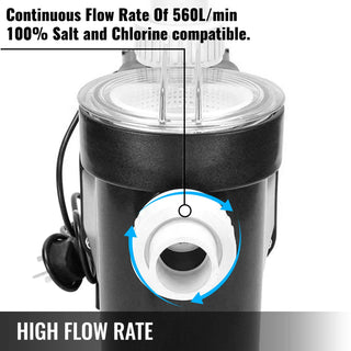 2.5HP Pool Pump Motor With Strainer Basket 1850W Water Pump Aquarium Swimming Pool Pump Circulation Pump Above In Ground