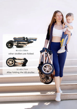 New Baby Stroller 3 in 1 High Landscape Stroller Reclining Baby Carriage Foldable Stroller Baby Bassinet Puchair Newborn