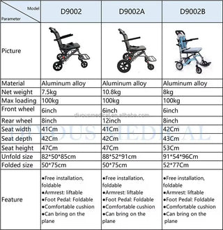 Airplane Use Plane Chair Foldable Manual Lightweight Aluminum Chair Wheel Travel Transport Chair Ultralight Disabled Elderly