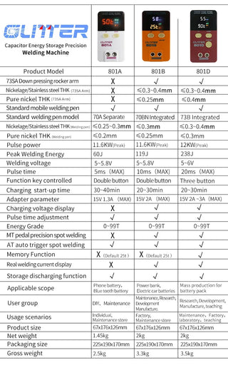 NEW Glitter 801D Pulse Battery Welding Machine Spot Welder Used For Welding Of Lithium Battery Pack Capacitor Energy Storage Spo