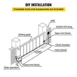 Sliding Gate Opener Electric Operator AC600 1400 lbs with 2 Remote Controllers Move Speed 43 ft Per Min Basic Model