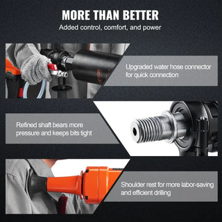 Diamond Core Drilling Machine  4in Handheld Wet Concrete Core Drill Rig  1100-2400RPM Two Speed 1-1/4" Thread