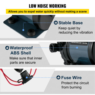Washdown Pump 12V RV Water Pump 7 GPM 60 PSI Max. 10 FT Lift Self Priming for Marine Deck, Yacht, Caravan Motorhome Boat
