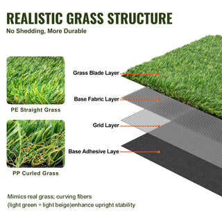 Artifical Grass Rug Green Turf 1.38/1.57" Fake Door Mat Outdoor Patio Lawn Decoration Easy to Clean with Drainage Holes