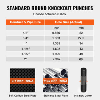 10Ton Hydraulic Knockout Punch Driver Kit 1/2"-2" w/ 6 Dies Carbon Steel Sheet Hole Opener Repair Tool Manuel Hole Digger