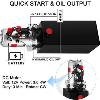 Lifting Jack Hydraulic Pump Single Acting Power Unit 12V DC 4-20 Quart Dump Trailer Powerplant Crane for Truck Car