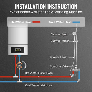 Hot Water Circulation Pump 100W DN20 Inlet/Outlet & DN15 Adapter Used for Shower Faucets in Electric Hot Water Systems