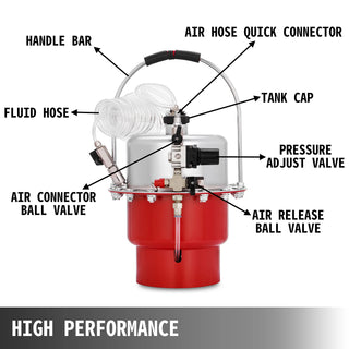 Pneumatic Air Pressure Brake Bleeder Kit Car Brake Fluid Oil Change Tool With 5L Tank for Bleeding Brake and Clutch System