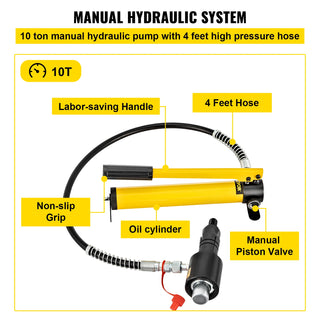 10Ton Hydraulic Exhaust Pipe Expander Kit 1-5/8 to 4-1/4Inch Manual Automotive Muffler Pipe Stretcher Expanding Tool Set