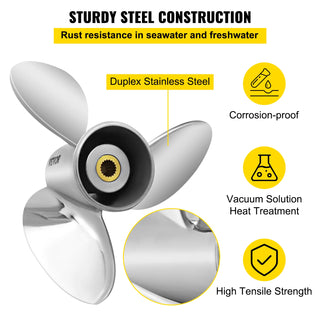 3-Blade 14.5" x 21" Pitch Steel Boat Propeller, Compatible with Volvo Penta SX Drive All Models with 19 Tooth Splines