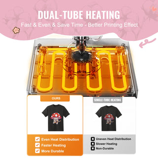 Heat Press Machine 12 x 15 inch  8 in 1 Heat Transfer Machine 360° Swing Away T-Shirt for T-Shirts/Mugs/Hats/Plates Pink