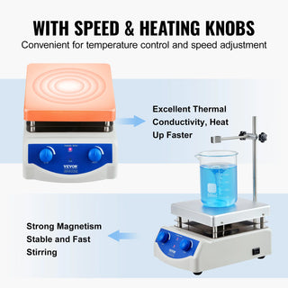 Magnetic Stirrer Hot Plate 0-1500/2000 RPM Hot Plate w/ Magnetic Stirrer 2L/3L/5L/20L Hot Plate Stirrer Stir Bars Included