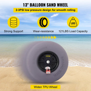 Beach Balloon Wheels 13" Replacement Sand Tires TPU Cart Tires for Kayak Dolly Canoe and Buggy w/ Free Air Pump 2-Pack