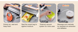 Electric Vacuum Food Sealer Machine 130W Manual Air Sealing System W/ Built-in Cutter Home Packing Machine Food Saver