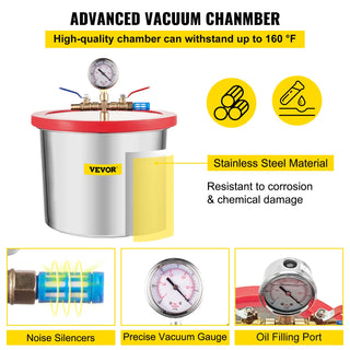 3CFM 4CFM Refrigerant Vacuum Pump W/ 1.5-5Gallon Vacuum Chamber Degassing for Household Air Conditioning, Auto Maintenance