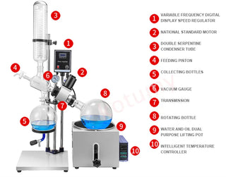 1000W 2L/1L Rotary Evaporator With LCD Screen RE-201 Vacuum Distillation Purification Crystallization