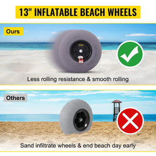 Beach Balloon Wheels 13" Replacement Sand Tires TPU Cart Tires for Kayak Dolly Canoe and Buggy w/ Free Air Pump 2-Pack