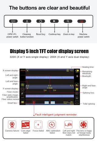 AI-10A AI-9 AI-6A AI-6C AI-6C+  Optial Fiber Fusion splicer Machine SM & MM With VFL OPM 5S Splicing Machine 6 Motors