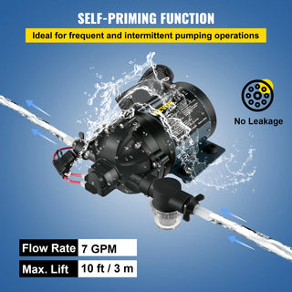 Washdown Pump 12V RV Water Pump 7 GPM 60 PSI Max. 10 FT Lift Self Priming for Marine Deck, Yacht, Caravan Motorhome Boat