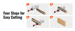 14"-36" Chainsaw Mill Sawmill Guide Bar Chain Saw Planking Mill with 0.2"-11.81" Cutting Thickness for Builders Woodworker