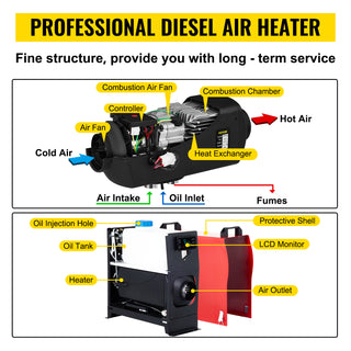 5 8KW Car Heater All in One Diesel Air Heater 12V with Silencer Remote Control for Car Truck Boat RV Parking Diesel Heater