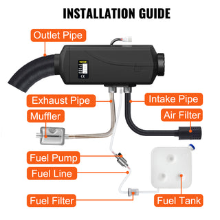 5KW Car Heater 12V Air Diesel Heater for Bus Auto Boats Yacht Motorhome Trailer Trucks RV 5000W Air Diesel Parking Heater