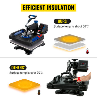 Heat Press Machine 12 x 15 /15x15 Inches Fast Heating 360 Swing Away Digital Sublimation T-shirt Vinyl Transfer Printer