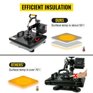 Heat Press Machine, 15x15inch, 2 IN 1 Clamshell Sublimation Transfer Printer w/Teflon Coating,Digital Precise Heat Control