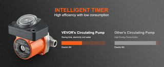 Hot Water Circulation Pump 100W DN20 Inlet/Outlet & DN15 Adapter Used for Shower Faucets in Electric Hot Water Systems