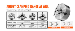 3-Jaw Lathe Chuck 100/125/160/200/250 mm Self-Centering Lathe Chuck Multiple Clamping Range for Lathe 3D Printer Machining