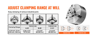 3-Jaw Lathe Chuck 100/125/160/200/250 mm Self-Centering Lathe Chuck Multiple Clamping Range for Lathe 3D Printer Machining