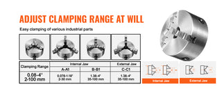 3-Jaw Lathe Chuck 100/125/160/200/250 mm Self-Centering Lathe Chuck Multiple Clamping Range for Lathe 3D Printer Machining