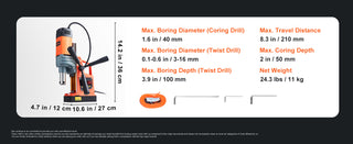 Magnetic Drill,1300W 1.57" Boring Diameter,13000N Portable Electric Mag Drill Press w/Variable Speed, Drilling Machine