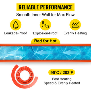 1/2 Inch x 1000ft Pex Tubing Oxygen Barrier O2 Red Radiant Floor Pipe Radiant Heating Systems-Pex Hot And Cold Water Pipe