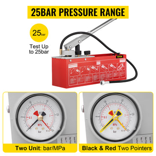 Hydrostatic Pressure Test Pump 25 bar/2.5 MPa 3.2 Gallon Tank Hydraulic Manual Water Pressure Tester Kit Pressure Testi