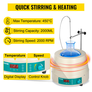 0.5L 1L 2L Heating Magnetic Agitador Digital Display Stirrer Hot Plate Vortrx Mixer Shaker Chemical Laboratory W/ Stir Bar