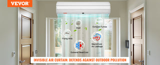 36/42/48/60 in Commercial Indoor Air Curtain Super Power 2 Speeds Wall Mounted Air Curtains for Doors Indoor Over Door Fan